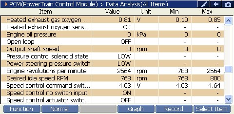 2000 RPM preview